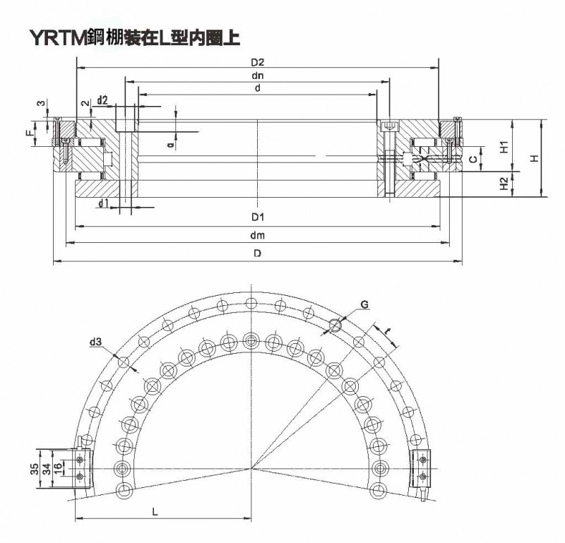 YRTM帶集成角度測量系軸承尺寸規格圖2